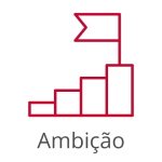 Ambicao